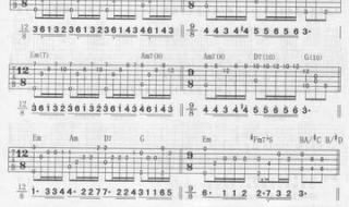 梦中的婚礼电吉他谱