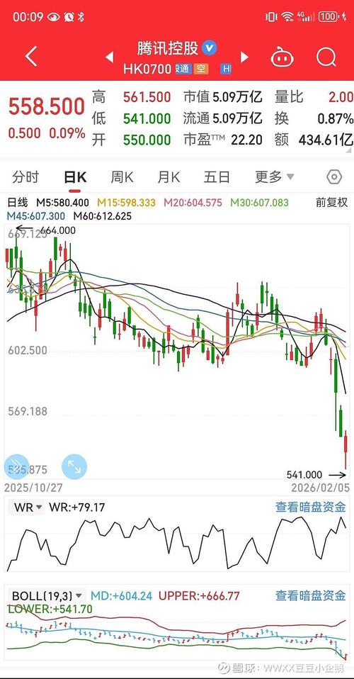 Dollar General早盘下跌5.4% 发布谨慎业绩展望