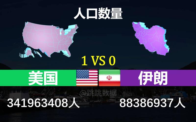 伊朗综合实力世界排名（伊朗实力强不强）伊朗实力强不强