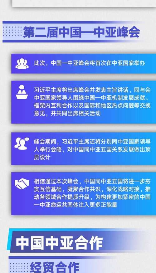 第二届中亚峰会有哪些国家(中亚的第二次机会)中亚的第二次机会