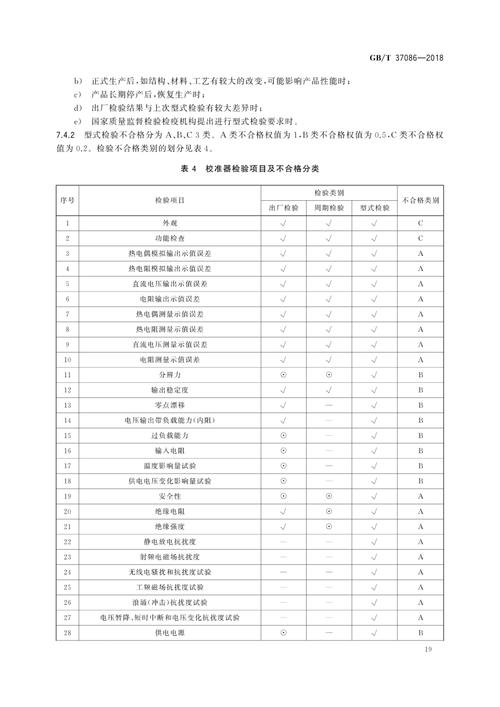 原创校验需要多久时间(原创校验需要多久时间完成)原创校验需要多久时间完成