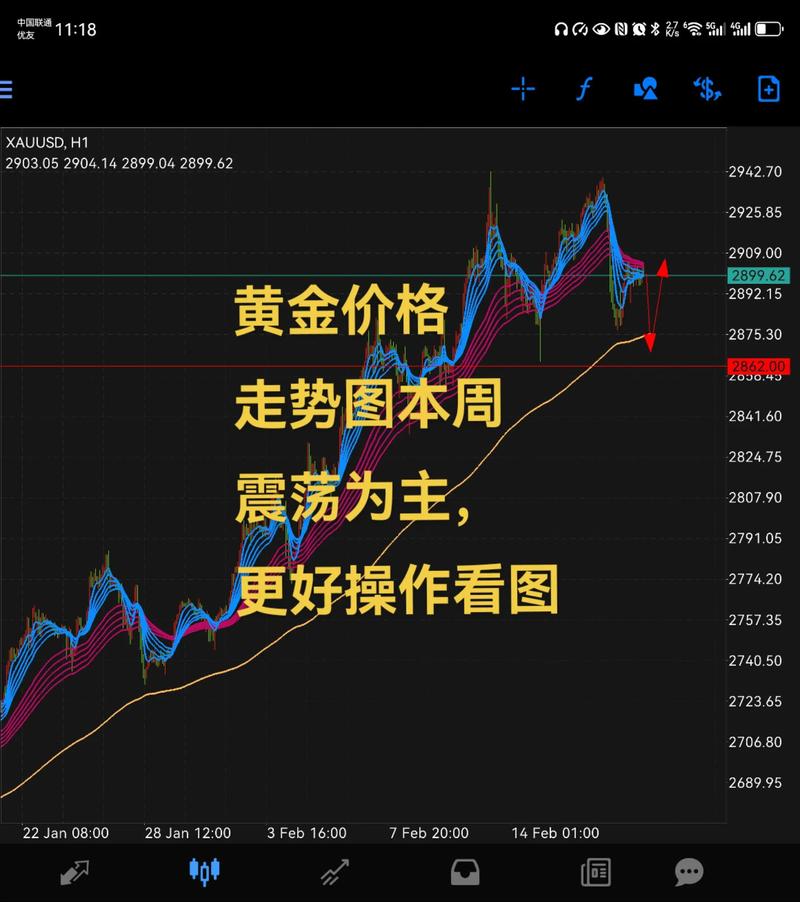 金煤科技:原油价格波动导致部分化工品价格波动 短期价格呈震荡走势