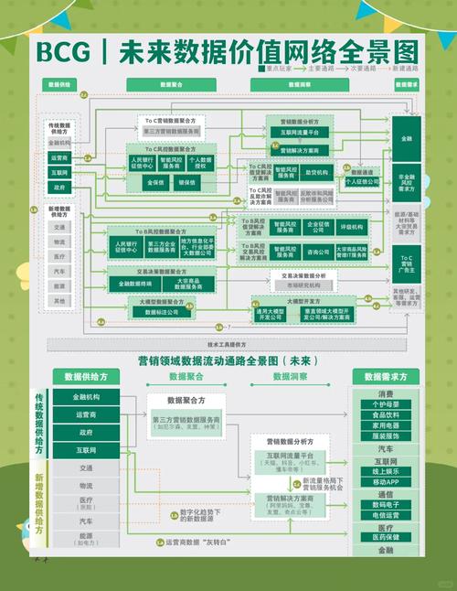 区块链存证在电子数据的核心价值（区块链技术存储电子数据）区块链技术存储电子数据