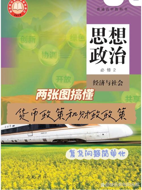 货币政策属于金融吗（货币政策属于金融还是经济）货币政策属于金融还是经济