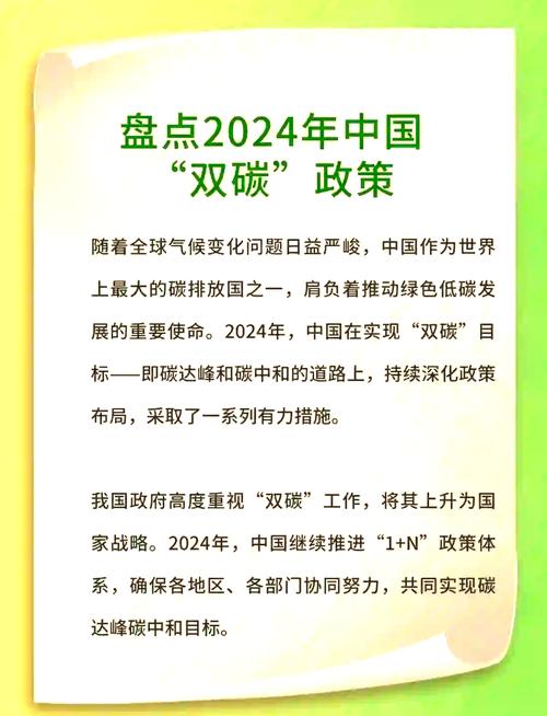 COP29气候大会前瞻:全球碳关税联盟谈判进展的简单介绍
