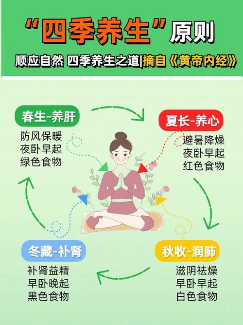 换季养生的方法有哪些(换季养生小知识)换季养生小知识