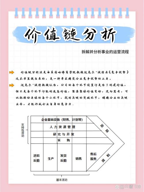 价值共同创造理论（价值共创理论模型）价值共创理论模型