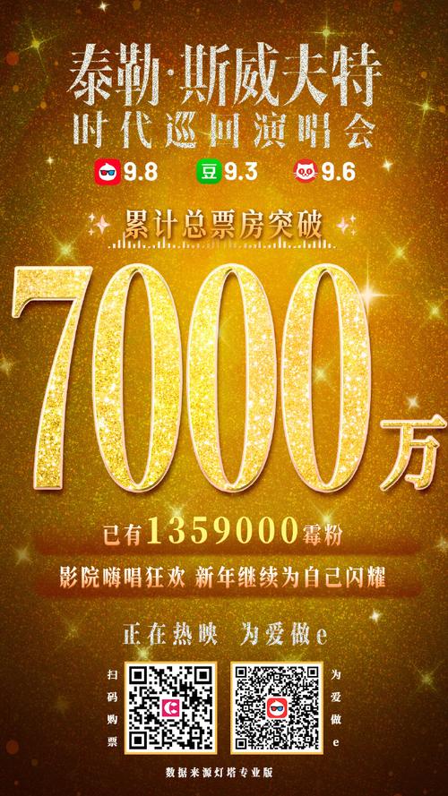 相信时间的力量!179万亿市场,全球资本“必选项”