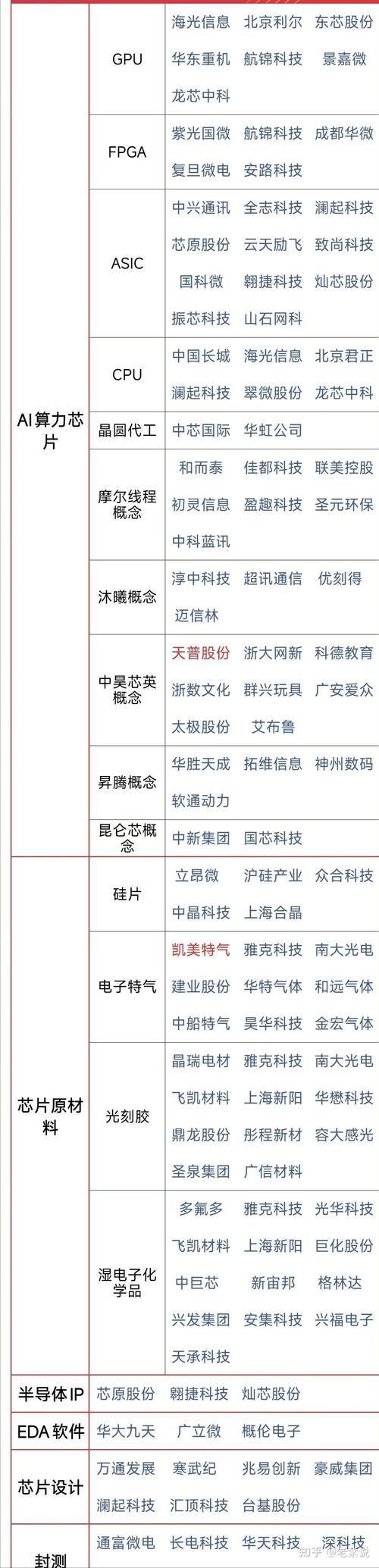 中亚峰会概念股票有哪些龙头(中亚股份)中亚股份