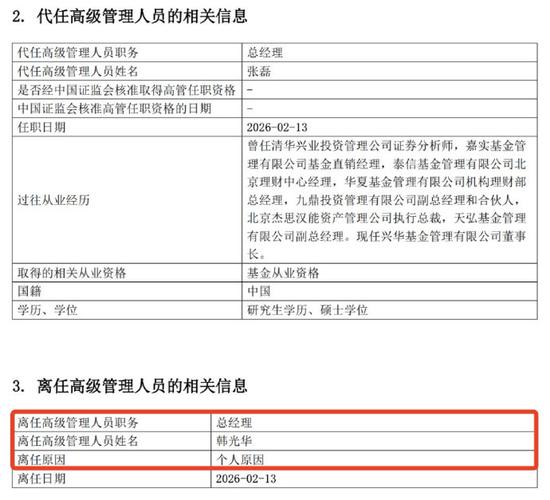 知名银行系基金公司，总经理或变更