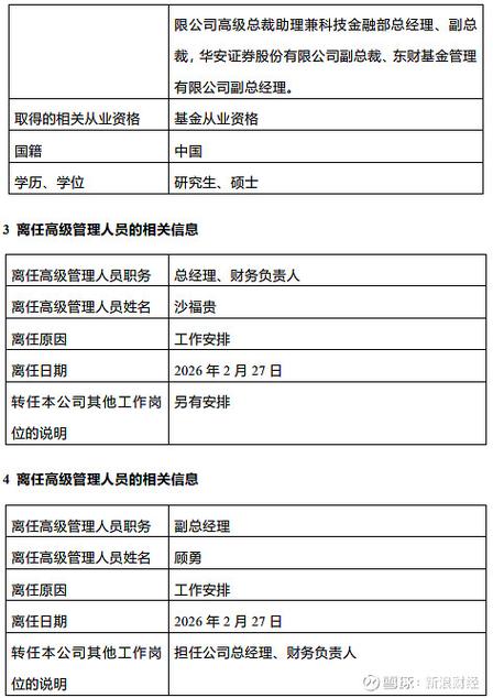 知名银行系基金公司，总经理或变更