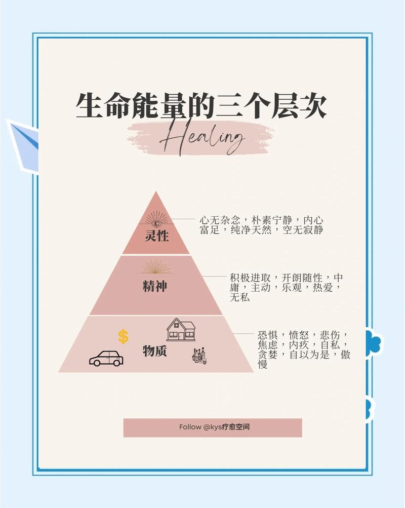 资源共享的概念（资源共享的概念界定）资源共享的概念界定