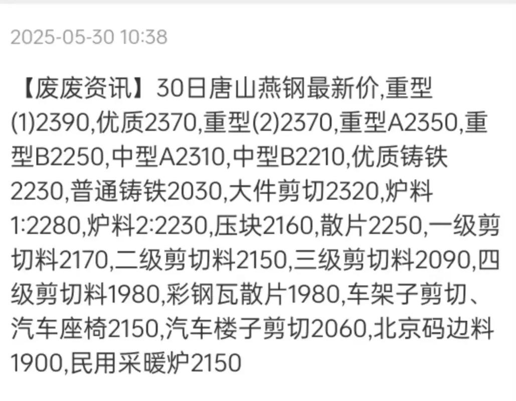 快讯！今日最新钢厂调价！3月14日唐山钢市快报！