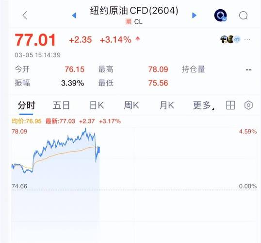 全线跳水!刚刚,超10万人爆仓!伊朗,最新警告