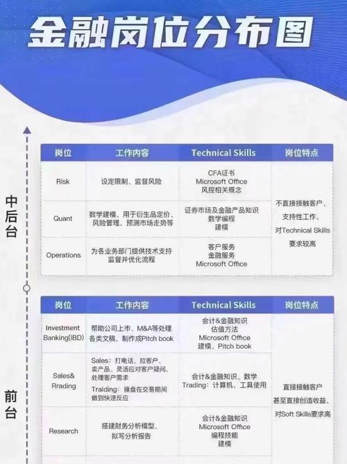 以专业筑底与时代同行弘业期货深耕金融本源护航十五五高质量  发展新征程