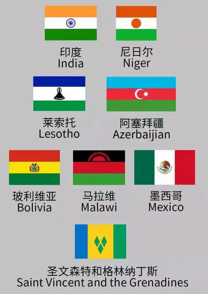 图标集三色旗在哪里(三色旗图标集怎么设置)三色旗图标集怎么设置