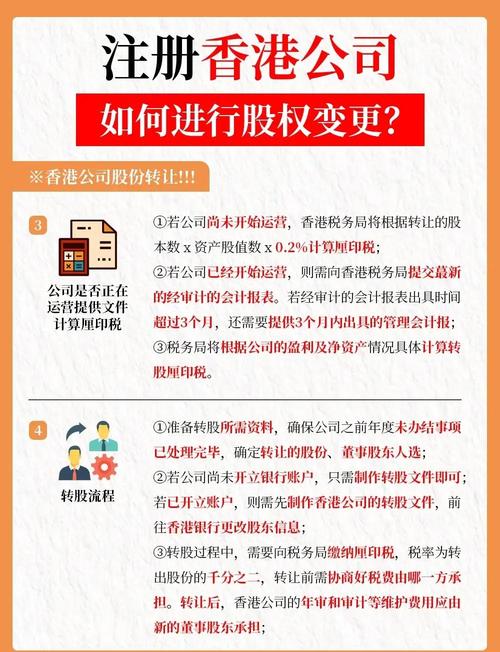 港交所将迎“上市新规”！同股不同权比例最高20:1，全面放开保密申报机制