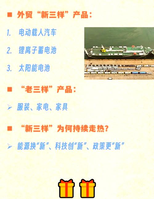 推动外贸高质量发展的措施（外贸高质量发展有哪些举措）外贸高质量发展有哪些举措