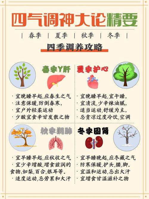 换季保养五大技术标准内容(换季保养十条措施)换季保养十条措施