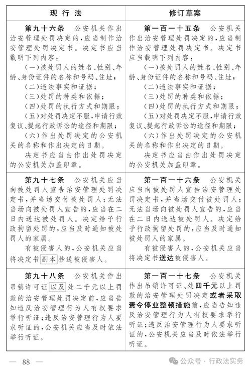 大学生严重警告处分影响期多长（大学生严重警告处分和警告处分的区别）大学生严重警告处分和警告处分的区别