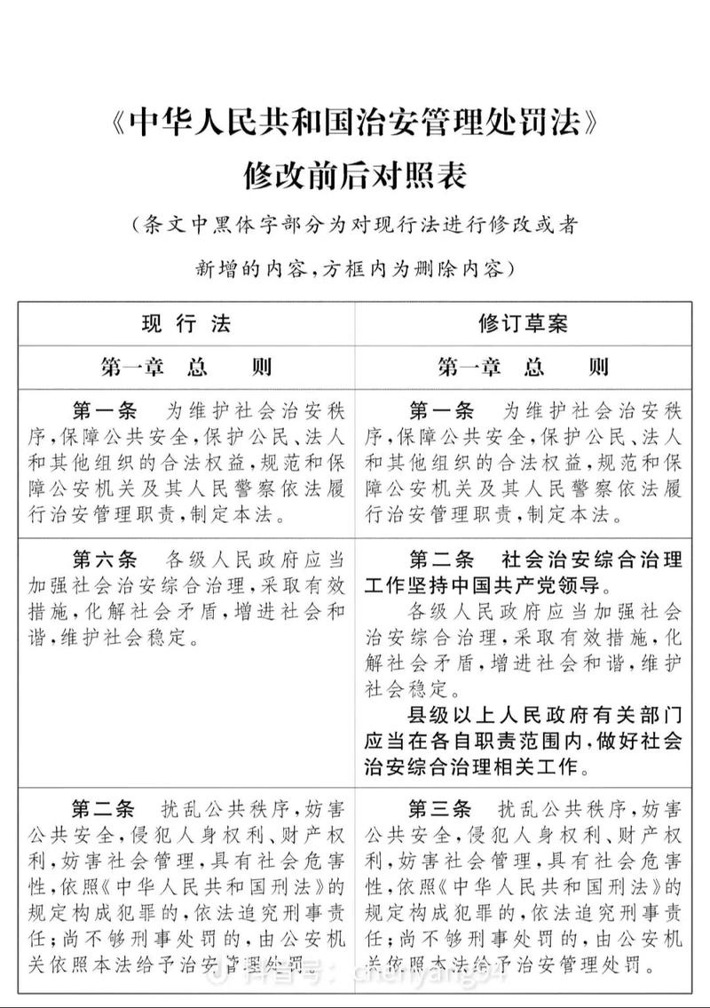 大学生严重警告处分影响期多长（大学生严重警告处分和警告处分的区别）大学生严重警告处分和警告处分的区别