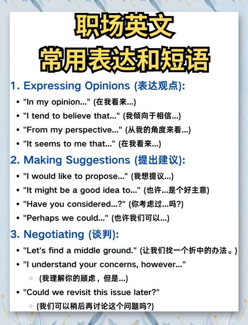 表达观点的技巧（表达观点的方法）表达观点的方法