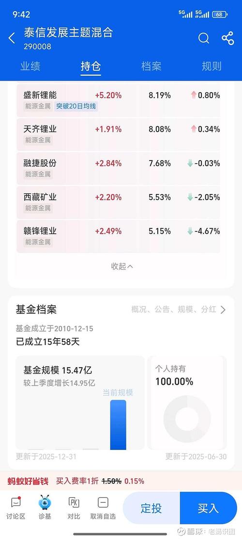 基金代销格局生变,蚂蚁基金权益产品保有规模突破万亿元,券商渠道去年强势崛起
