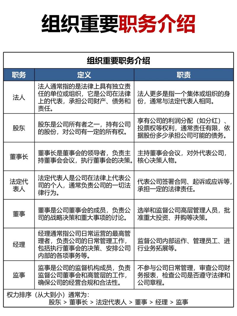 5千亿产险公司高管变动,11人管理团队“成型”