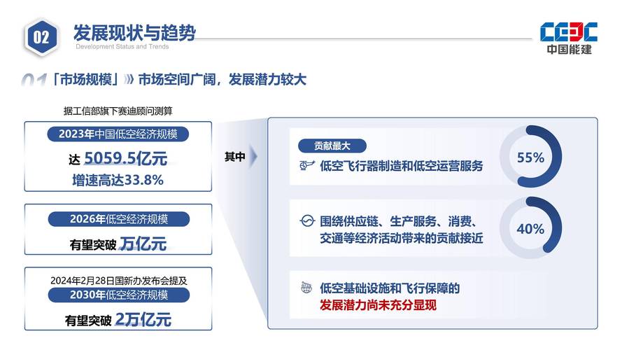 金鹰基金：适当降低风偏 寻找确定性产业趋势逻辑