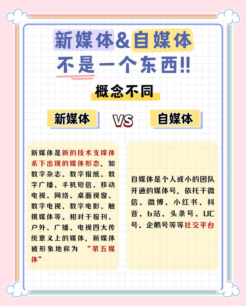 社交媒体的定义(社交媒体的定义官方)社交媒体的定义官方