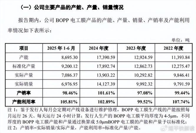 嘉德利IPO状态变更为提交注册
