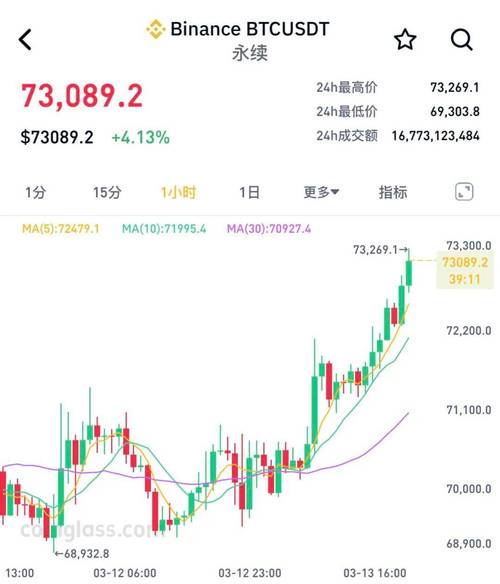 深夜,全线大涨!霍尔木兹海峡,重大变数!