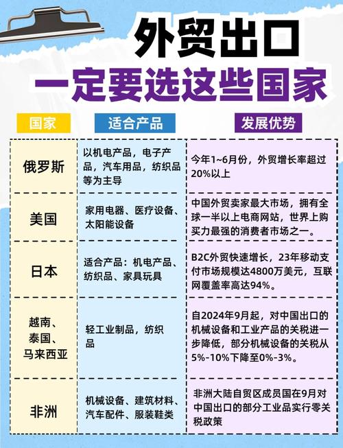外贸高质量发展指导意见(外贸高质量发展指标体系)外贸高质量发展指标体系