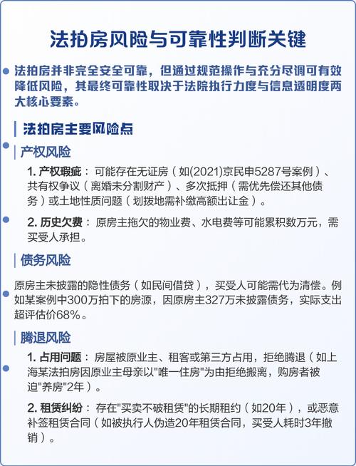 法拍房风险有哪些（法拍房的风险有哪些）法拍房的风险有哪些