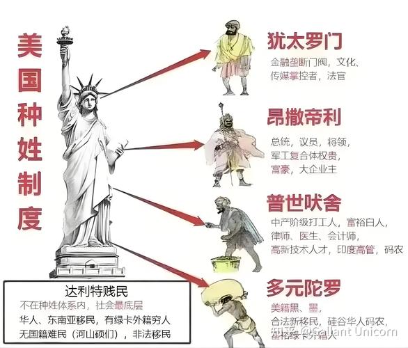 特朗普与犹太人的联系(特朗普与犹太人的联系是什么)特朗普与犹太人的联系是什么