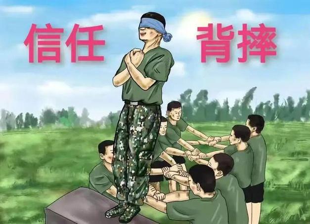 信任背书机制怎么写范文（信任背倒的意义作用）信任背倒的意义作用