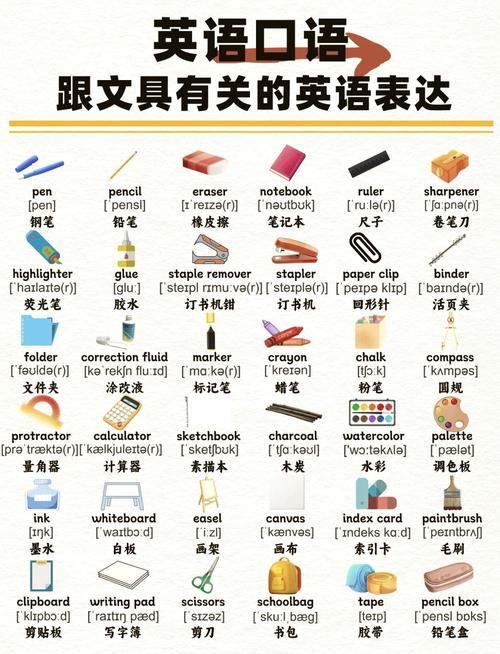 项目管理工具有哪些?（项目管理工具有哪些?英文翻译怎么写）项目管理工具有哪些?英文翻译怎么写