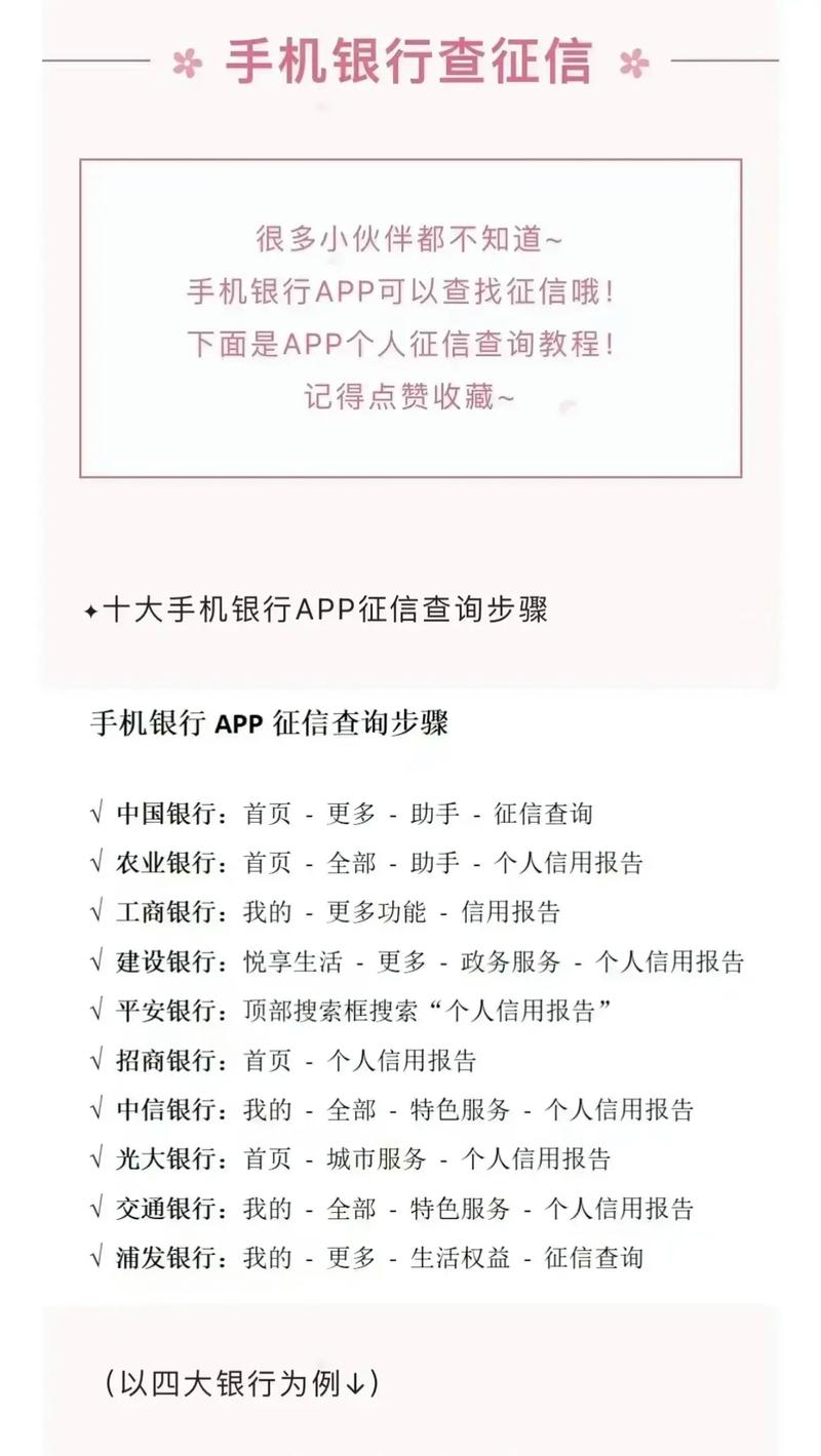 个人征信查询在哪里查(个人征信上哪查询)个人征信上哪查询
