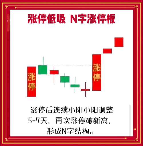 44只股上午收盘涨停(附股)