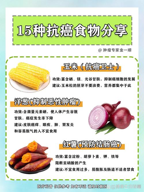 抗癌食物清单（抗癌食物清单出炉）抗癌食物清单出炉