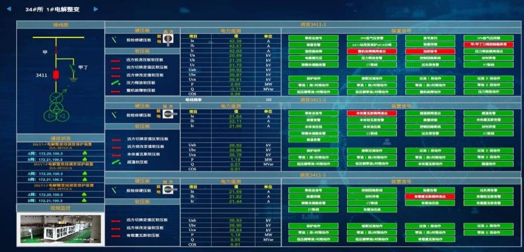 数据监控指标包括哪些内容（数据指标监控体系）数据指标监控体系