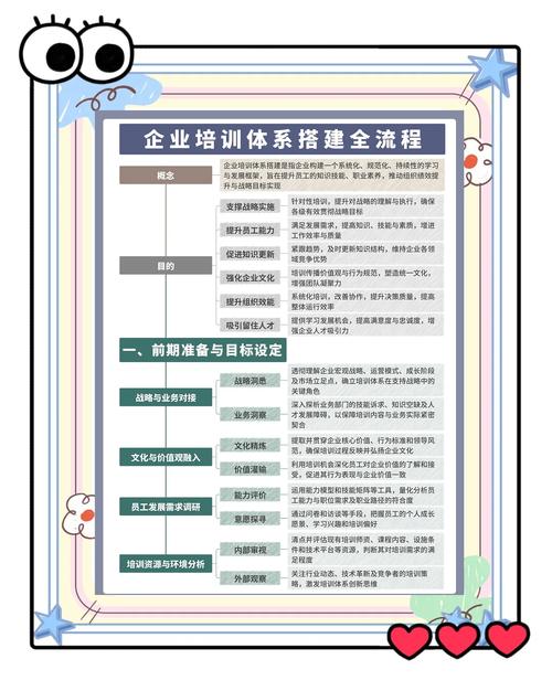 新形势下培训机构出路与前景（培训机构新模式）培训机构新模式