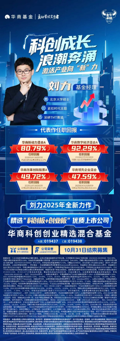 中国“双创”澎湃未来 华商科创创业精选混合即将结束募集