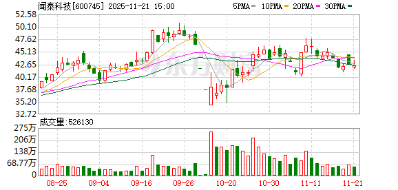 闻泰科技：敦促安世荷兰切实回应沟通解决控制权问题 保障全球供应链稳定
