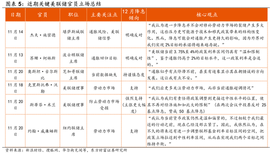 陈果:调整是迎接新一轮行情的布局期