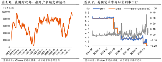 陈果:调整是迎接新一轮行情的布局期