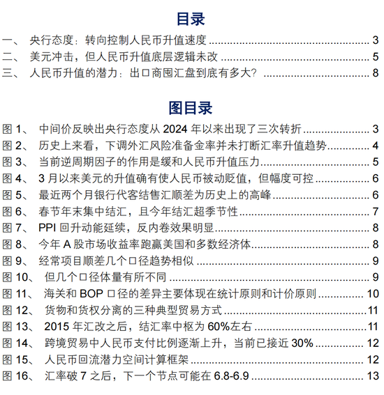 兴证宏观 | 双向波动,而趋势未改——人民币近期波动的分析与展望