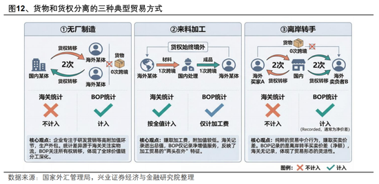 兴证宏观 | 双向波动,而趋势未改——人民币近期波动的分析与展望