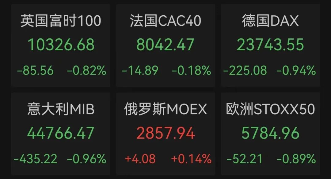 特朗普称对伊朗军事行动将很快结束